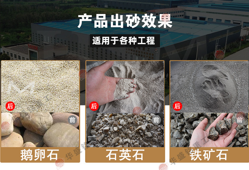 雙級無篩底粉碎機 粉碎滑石出3mm下細砂?試試華盛銘雙級無篩底粉碎機